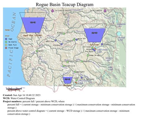 10-Day Temp & Precip Outlook. . Oregon reservoir levels 2023